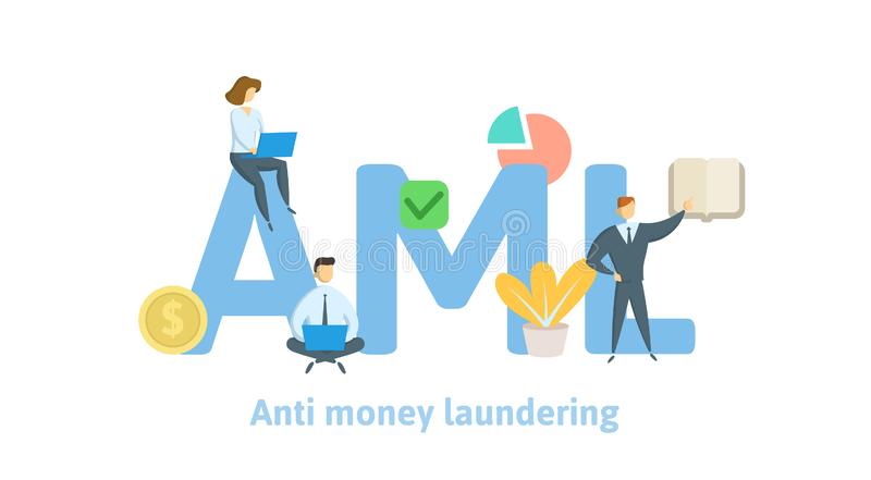 Anti money laundering. AML Anti money laundering. Anti money laundering vector. Anti money laundering stock vector. Отмывание денег иллюстрация.